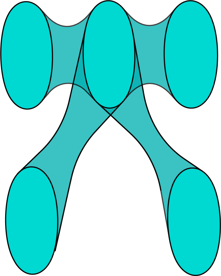 kernstudie